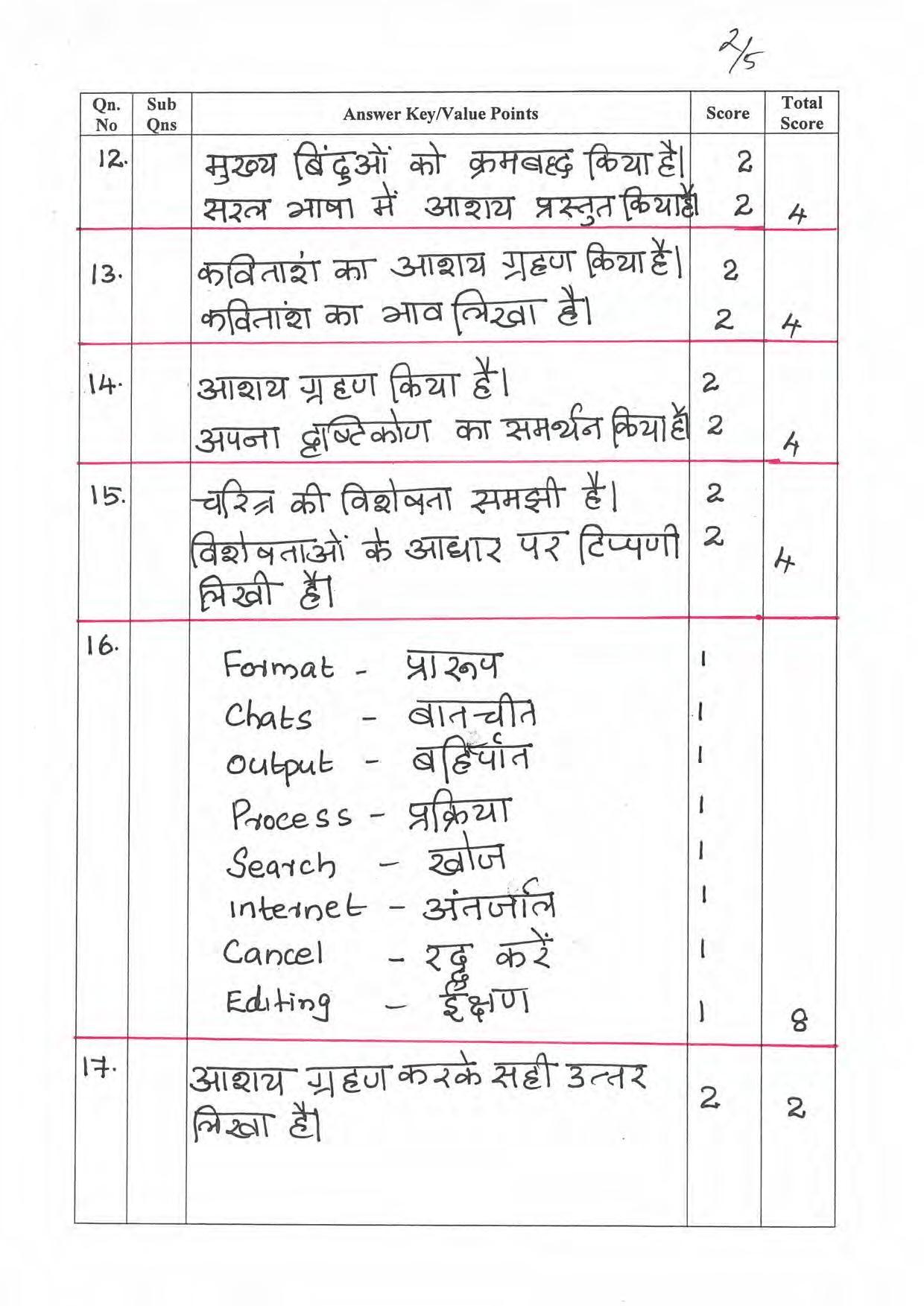 Kerala Plus One 2022 Hindi Answer Key - Page 2