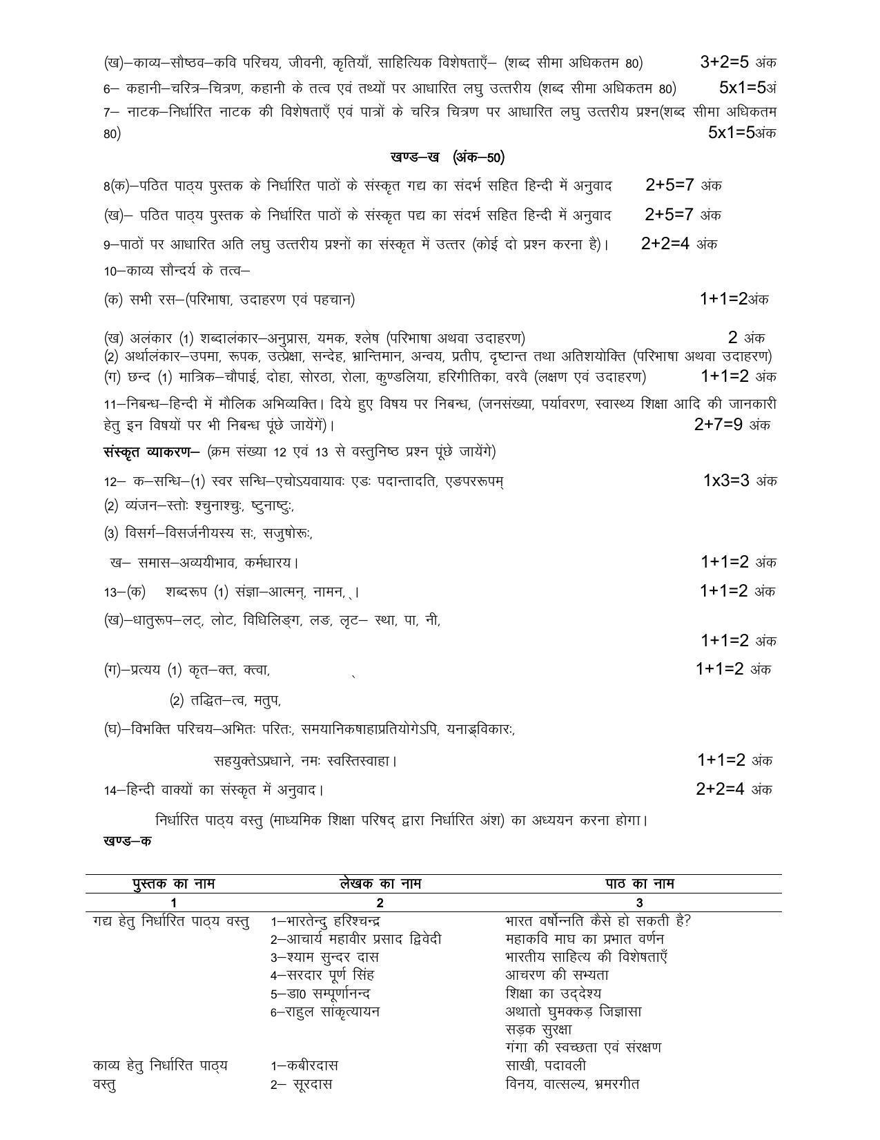 UP Board 11th Syllabus Hindi - Page 2