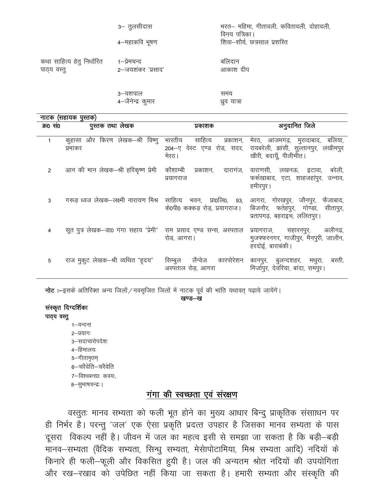 UP Board 11th Syllabus Hindi - Page 3