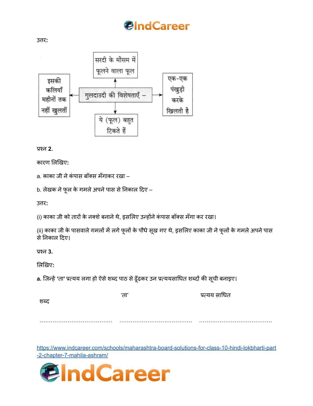Maharashtra Board Solutions for Class 10- Hindi Lokbharti (Part 2): Chapter 7- महिला आश्रम - Page 3