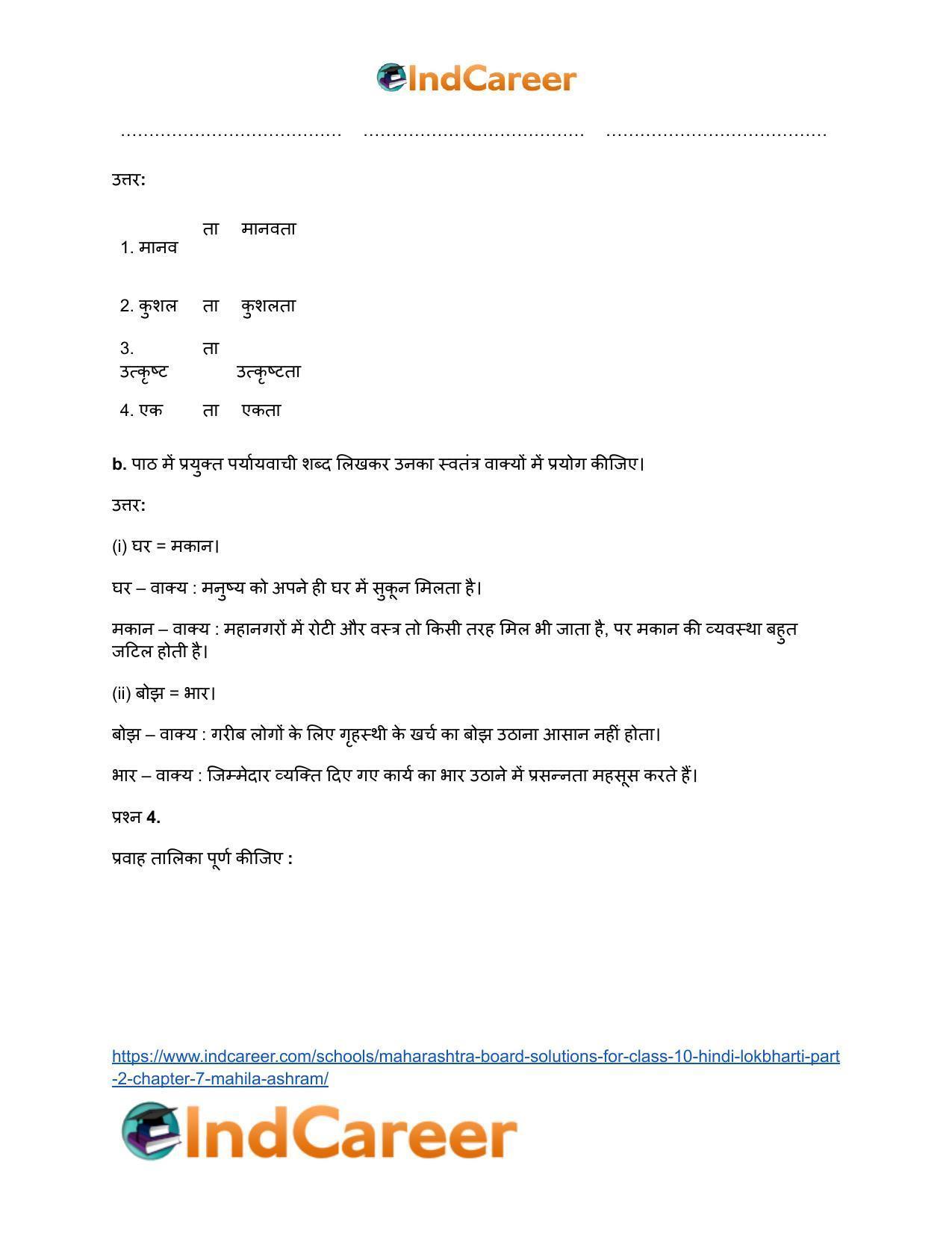 Maharashtra Board Solutions for Class 10- Hindi Lokbharti (Part 2): Chapter 7- महिला आश्रम - Page 4