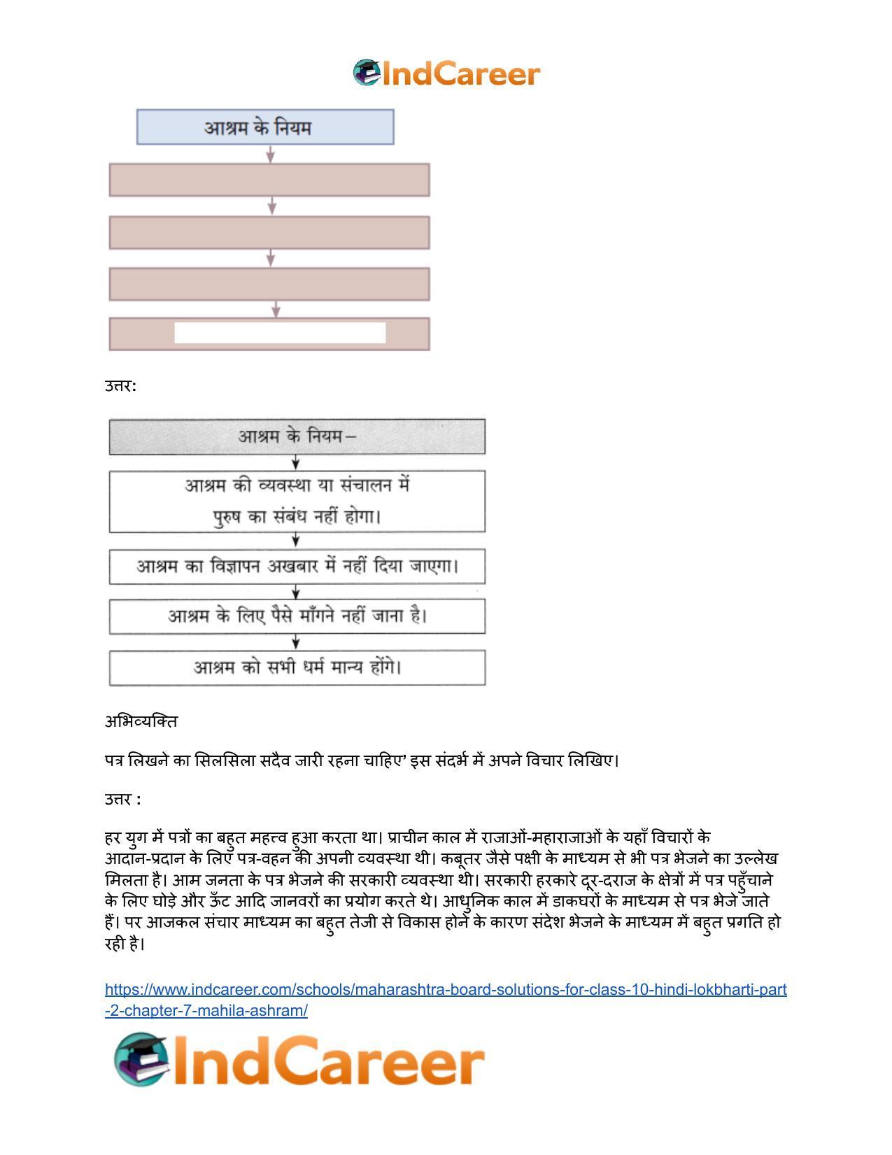Maharashtra Board Solutions for Class 10- Hindi Lokbharti (Part 2): Chapter 7- महिला आश्रम - Page 5