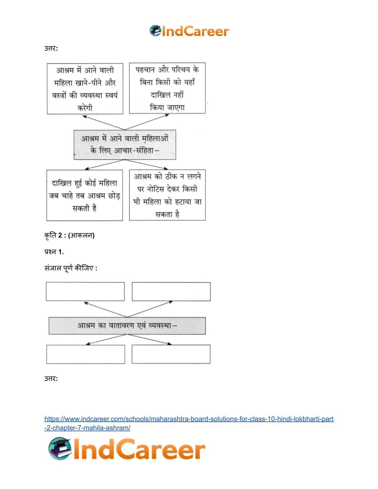 Maharashtra Board Solutions for Class 10- Hindi Lokbharti (Part 2): Chapter 7- महिला आश्रम - Page 11