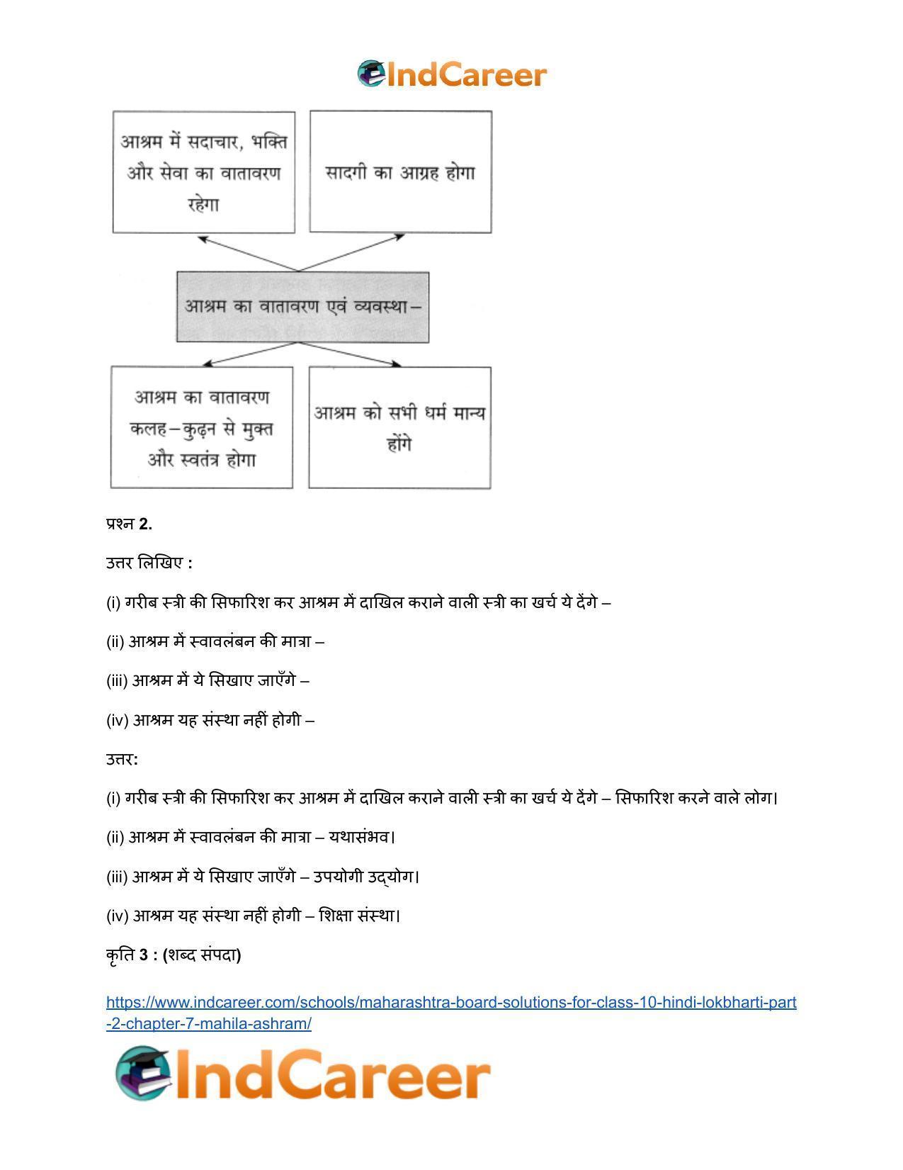 Maharashtra Board Solutions for Class 10- Hindi Lokbharti (Part 2): Chapter 7- महिला आश्रम - Page 12