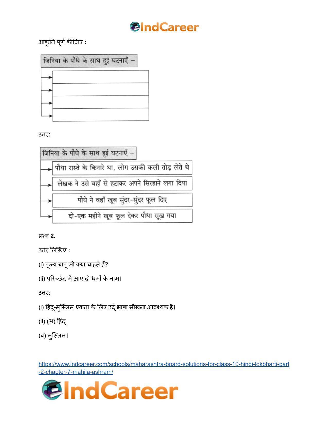Maharashtra Board Solutions for Class 10- Hindi Lokbharti (Part 2): Chapter 7- महिला आश्रम - Page 19