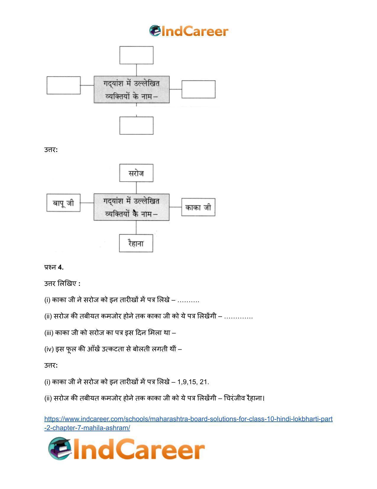 Maharashtra Board Solutions for Class 10- Hindi Lokbharti (Part 2): Chapter 7- महिला आश्रम - Page 21