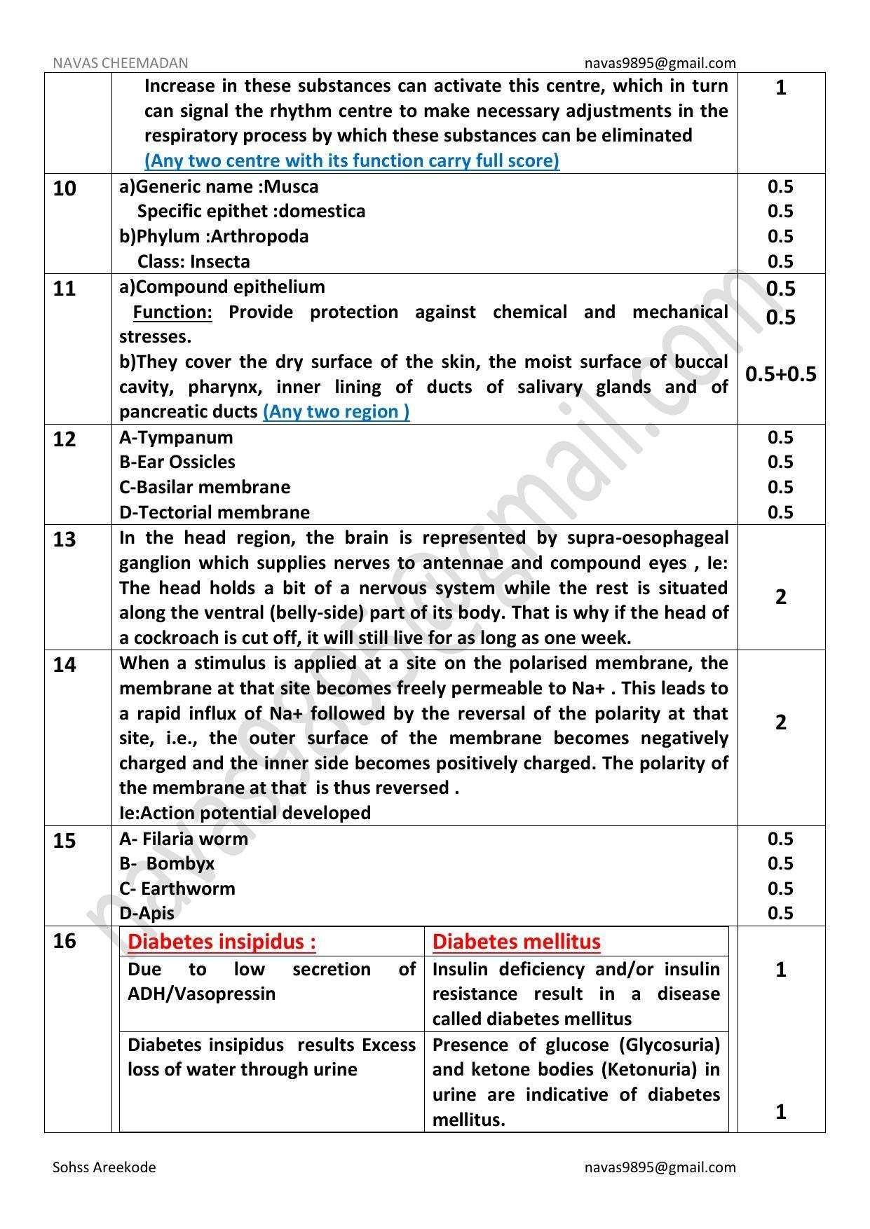 Kerala Plus One 2022 Zoology (Botany&Zoology) Answer Key - Page 2