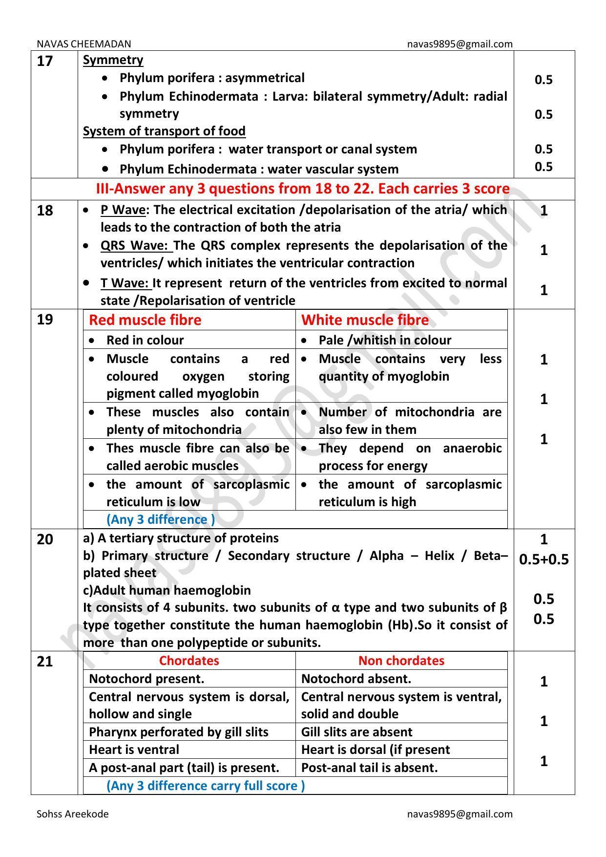 Kerala Plus One 2022 Zoology (Botany&Zoology) Answer Key - Page 3