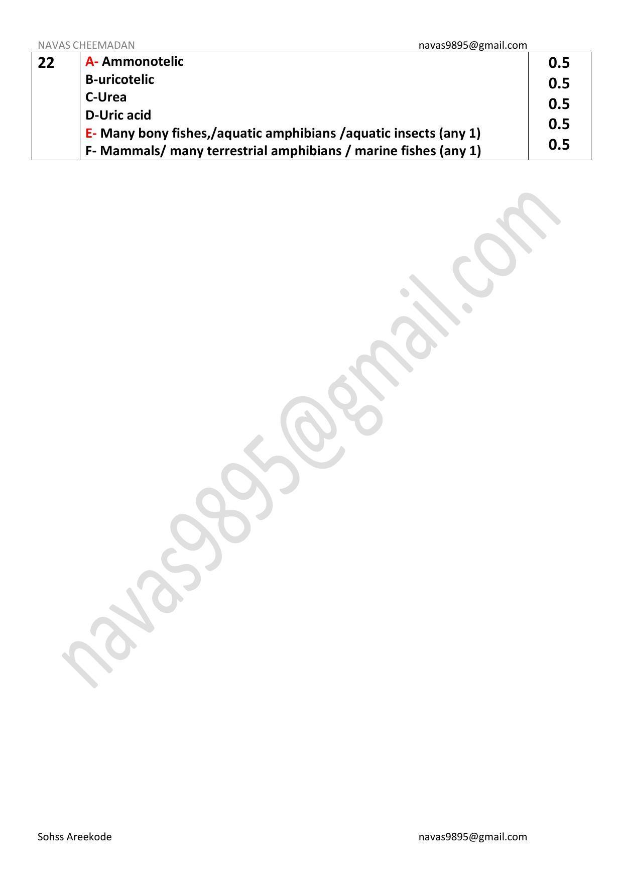 Kerala Plus One 2022 Zoology (Botany&Zoology) Answer Key - Page 4