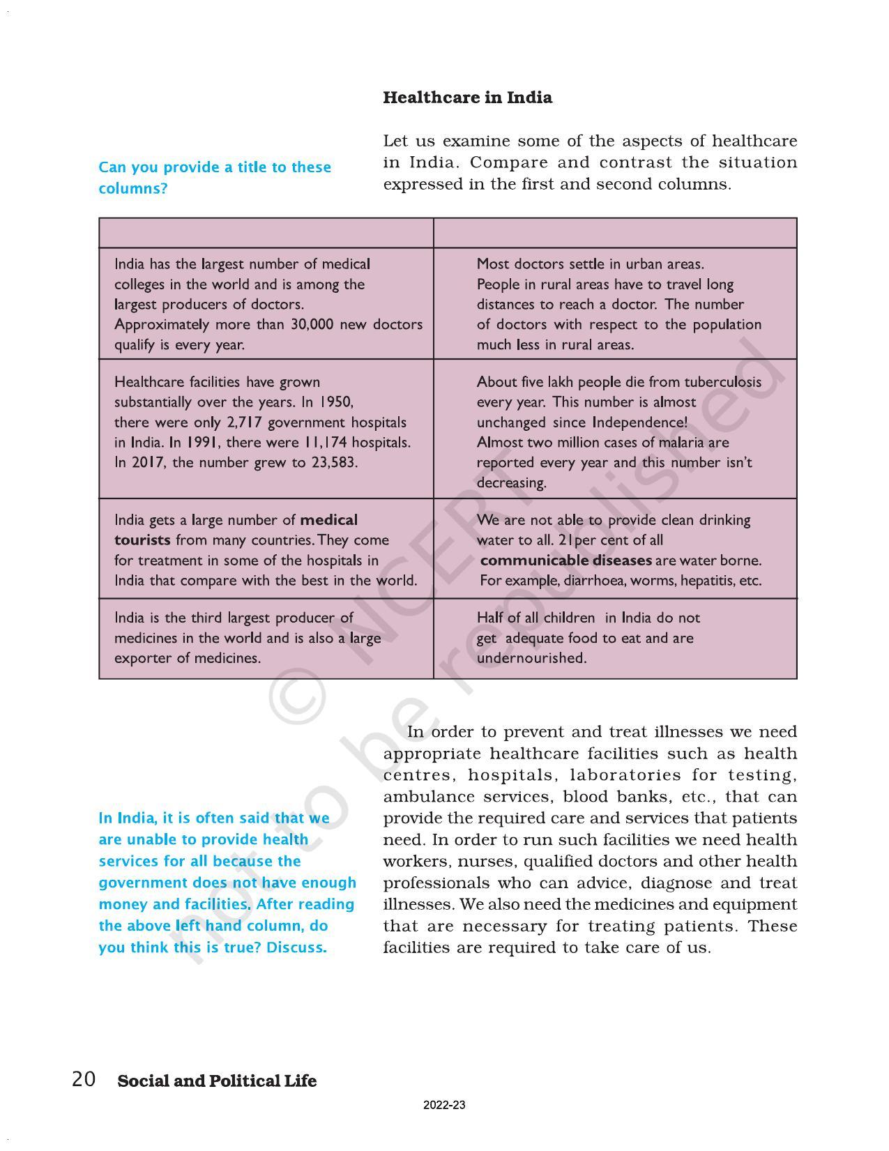 Ncert Book For Class 7 Social Science Civics Chapter 2 Role Of The Ncert Book For Class 7 Social Science Civics Chapter 2 Role Of The