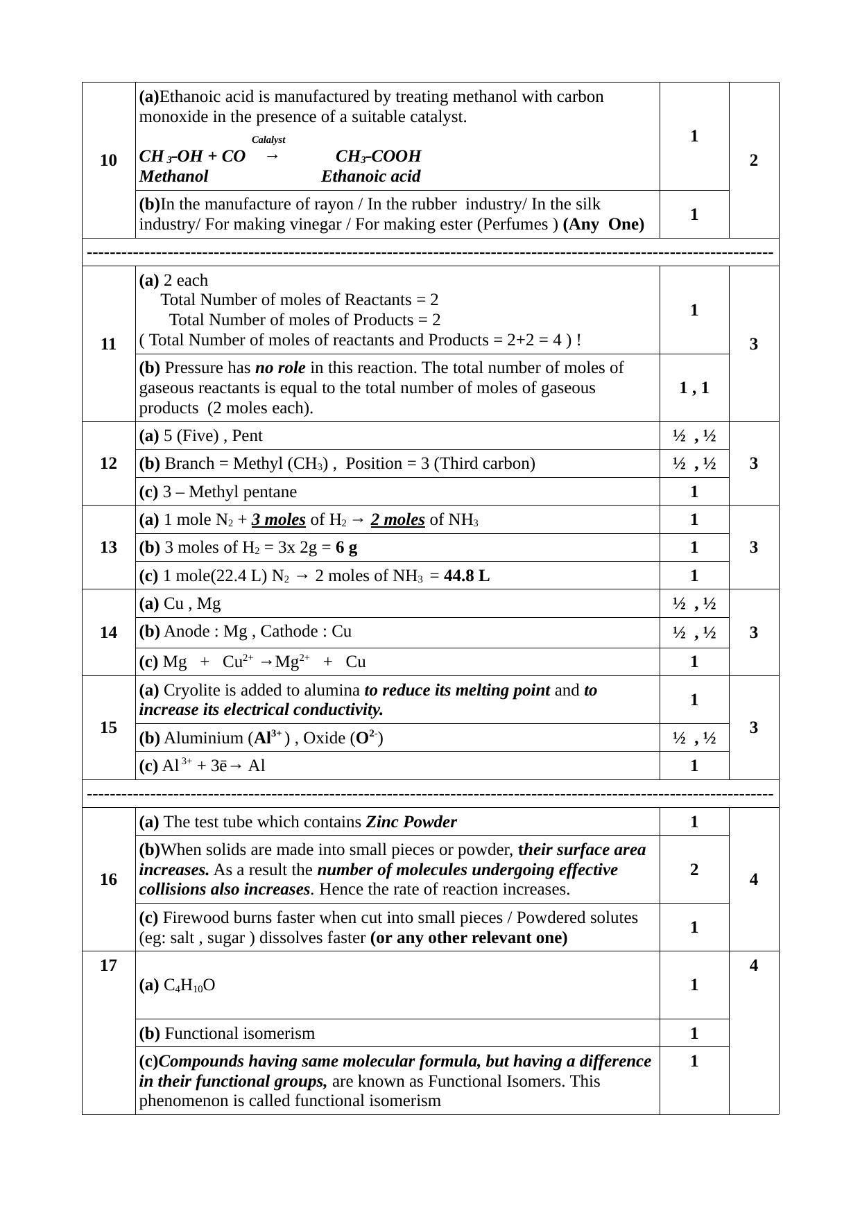 Kerala SSLC 2019 Chemistry Answer Key (EM) - Page 2