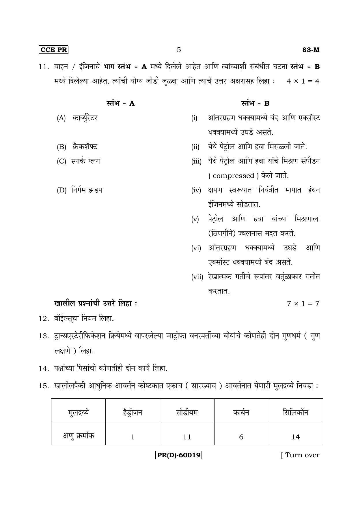 Karnataka SSLC Science (MARATHI Medium) - 83-M (PR) (Revised Un-Revised)_s9 (Supplementary) June 2018 Question Paper - Page 5