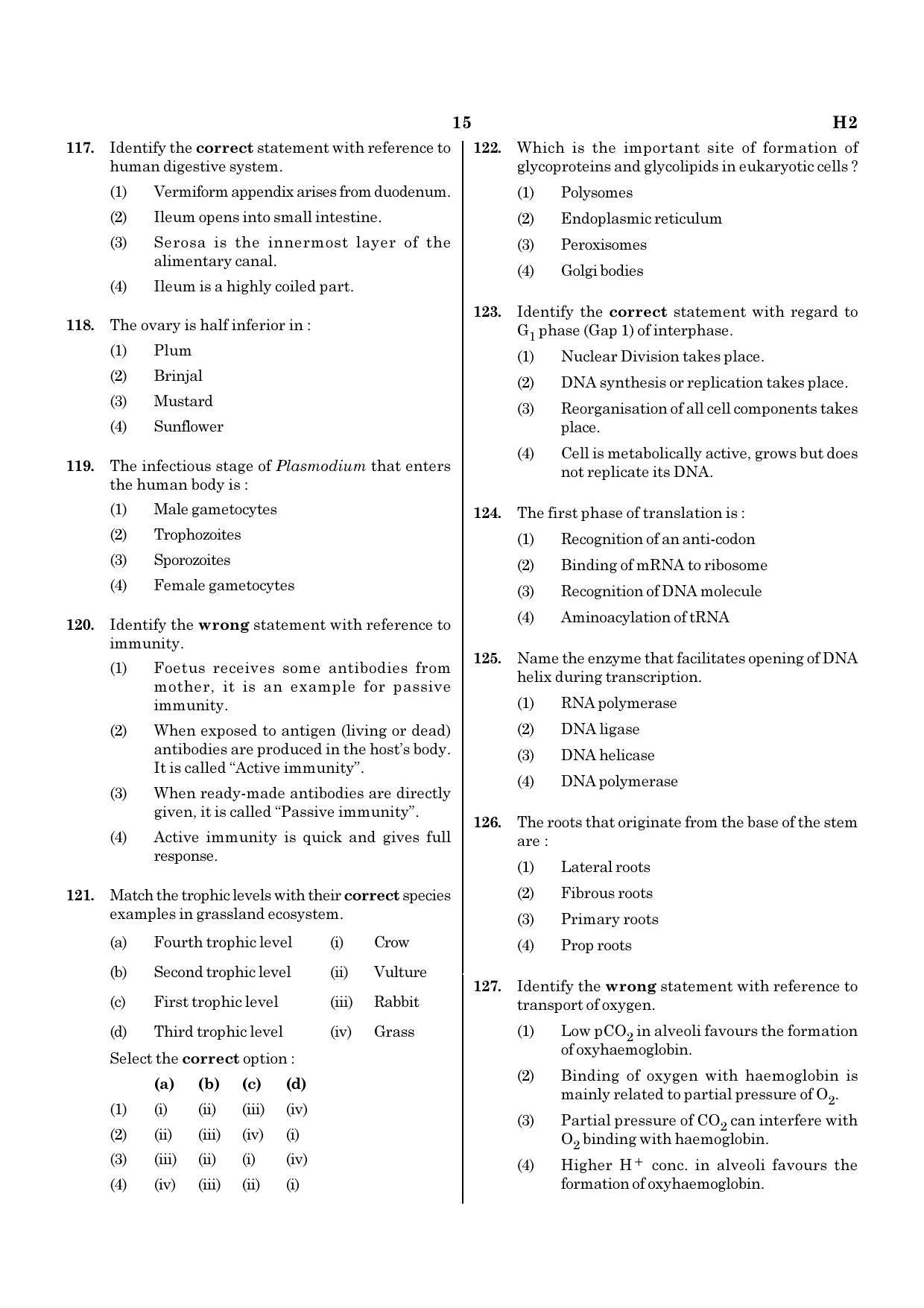 NEET H2 2020 Question Paper - Page 15