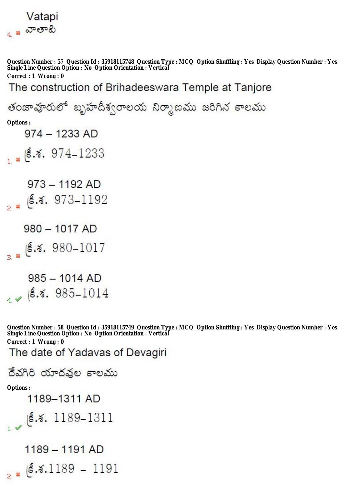 TS CPGET 2018 M.A. Ancient Indian History Culture and Archaeology (AIHCA) (Shift 2) Question Paper with Answer Key - Page 32