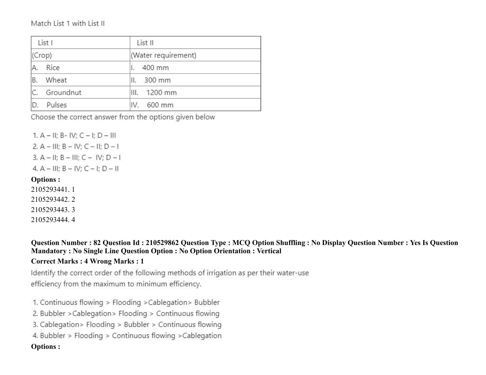 ICAR AIEEA PG 2020 AGRONOMY Question Paper - Page 54