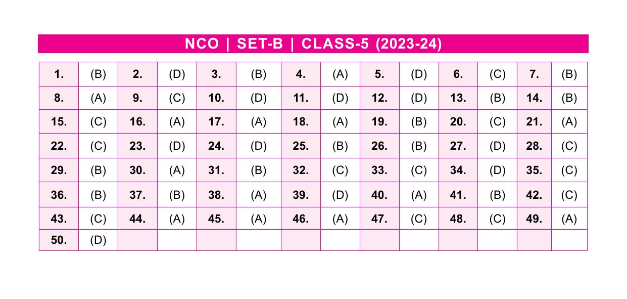 SOF NCO 2023 Class 5 SET B Answer Key - Page 1