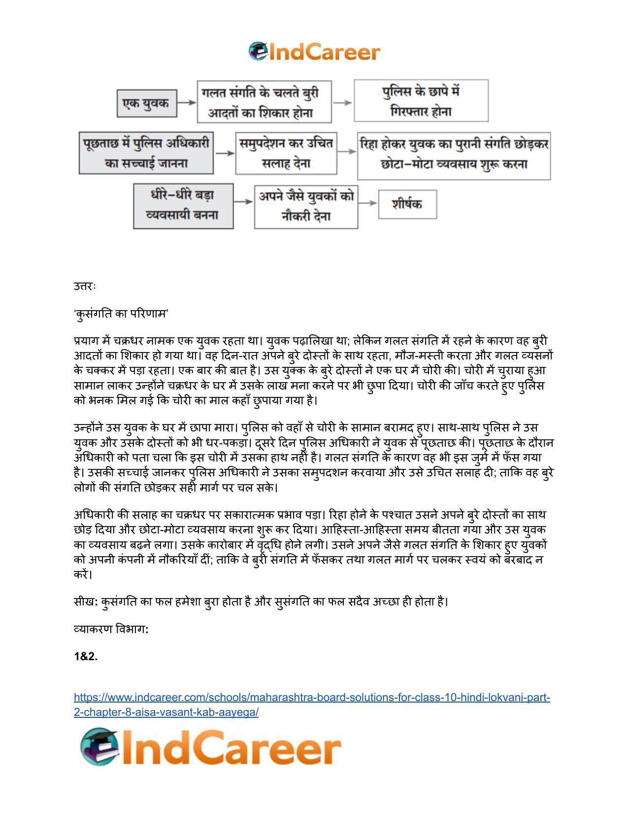 Maharashtra Board Solutions for Class 10- Hindi Lokvani (Part 2): Chapter 8- ऐसा वसंत कब आएगा? - Page 9