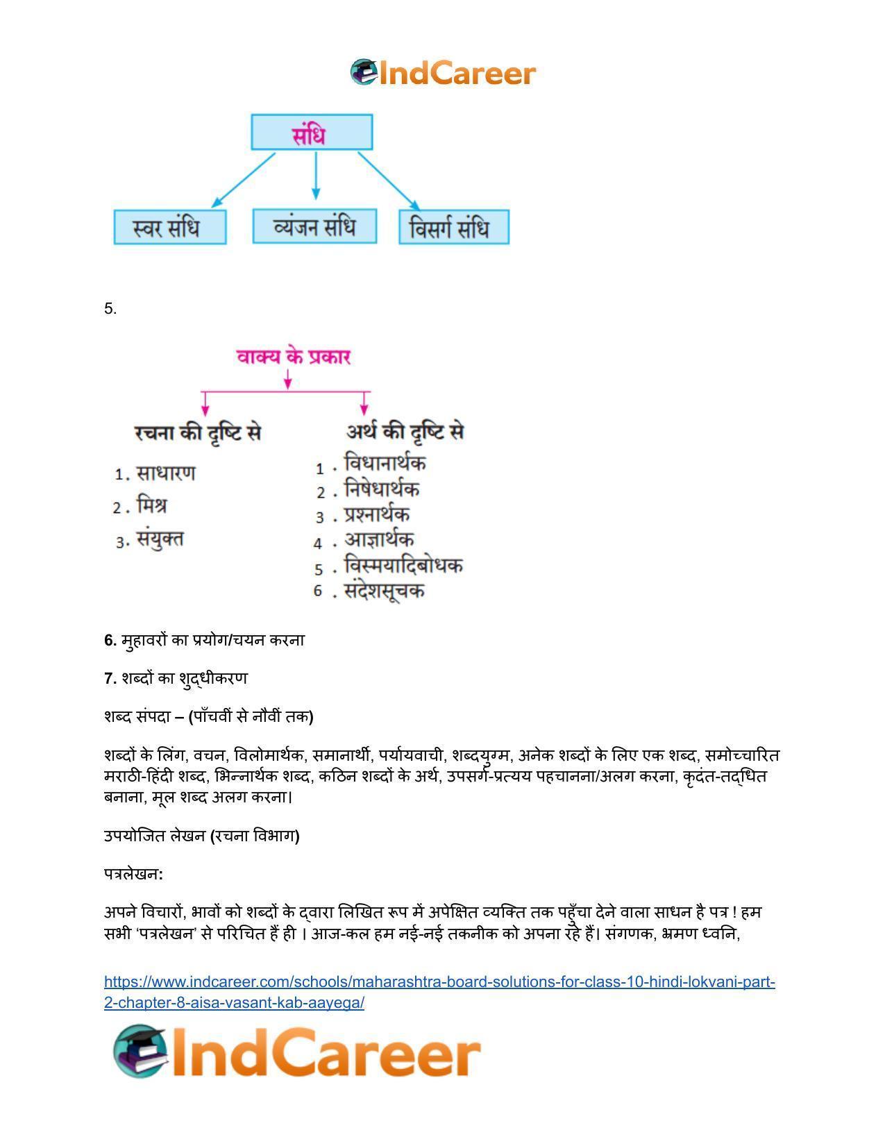 Maharashtra Board Solutions for Class 10- Hindi Lokvani (Part 2): Chapter 8- ऐसा वसंत कब आएगा? - Page 11