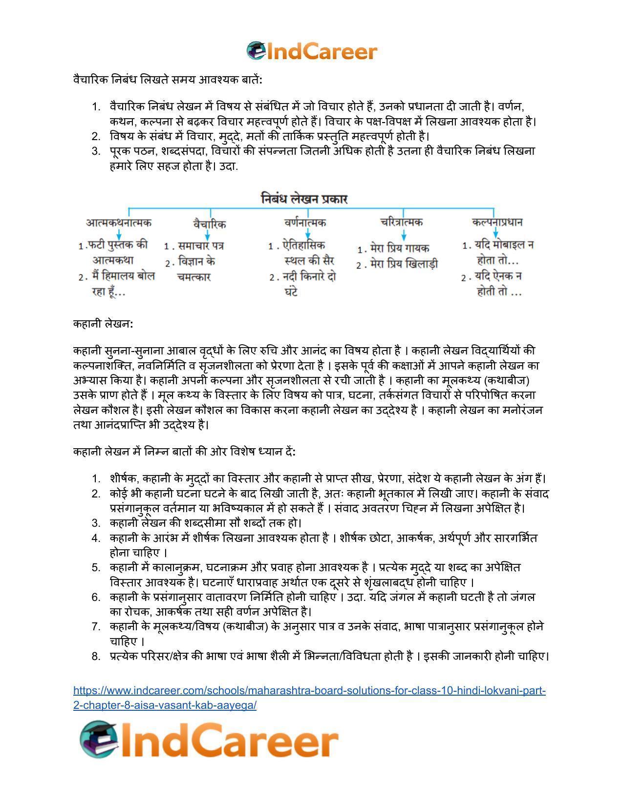 Maharashtra Board Solutions for Class 10- Hindi Lokvani (Part 2): Chapter 8- ऐसा वसंत कब आएगा? - Page 15