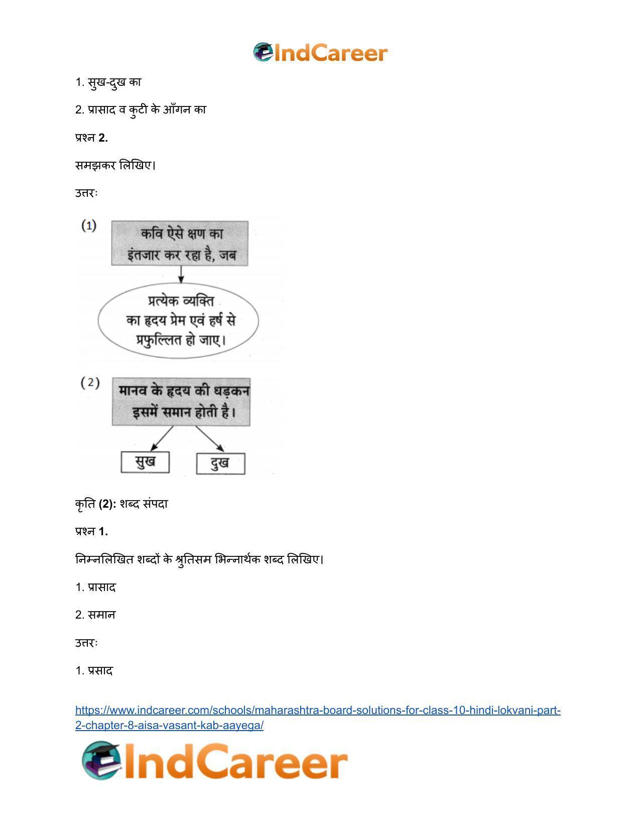 Maharashtra Board Solutions for Class 10- Hindi Lokvani (Part 2): Chapter 8- ऐसा वसंत कब आएगा? - Page 20