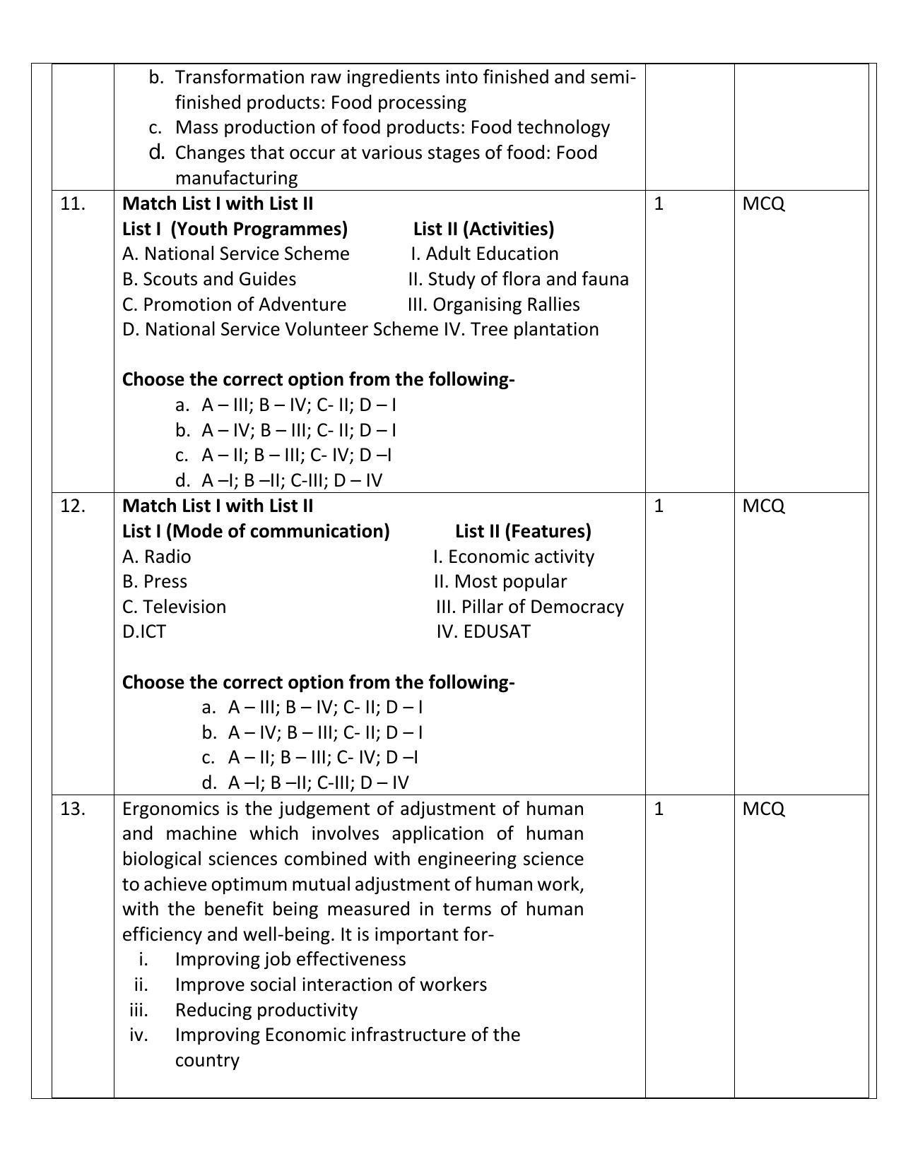 CBSE Class 12 Home Science Sample Paper 2024 - Page 3