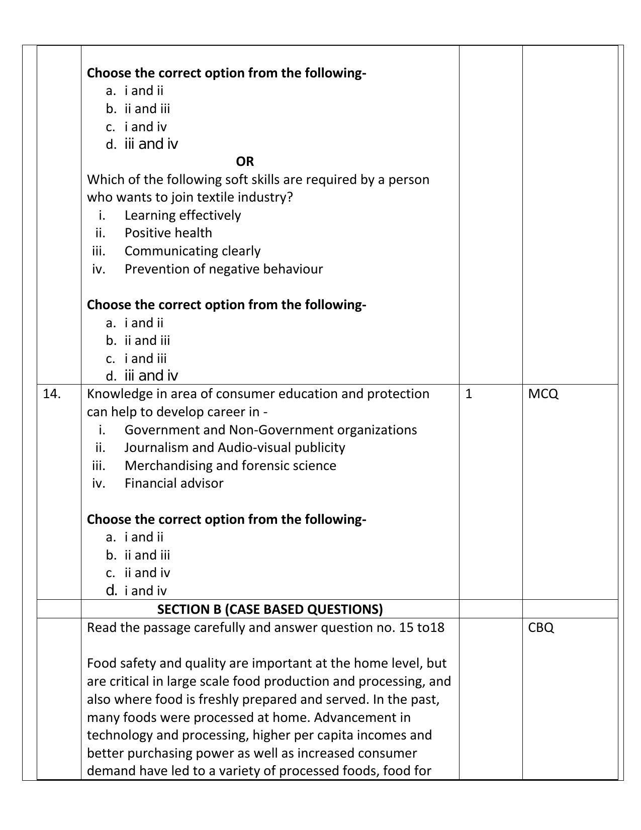 CBSE Class 12 Home Science Sample Paper 2024 - Page 4