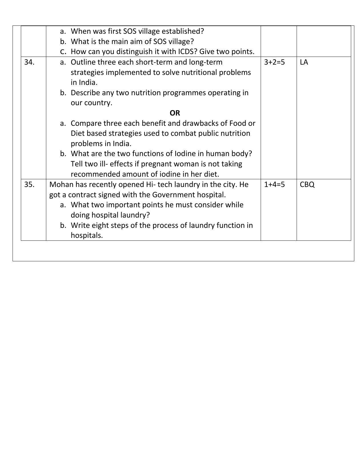CBSE Class 12 Home Science Sample Paper 2024 - Page 8