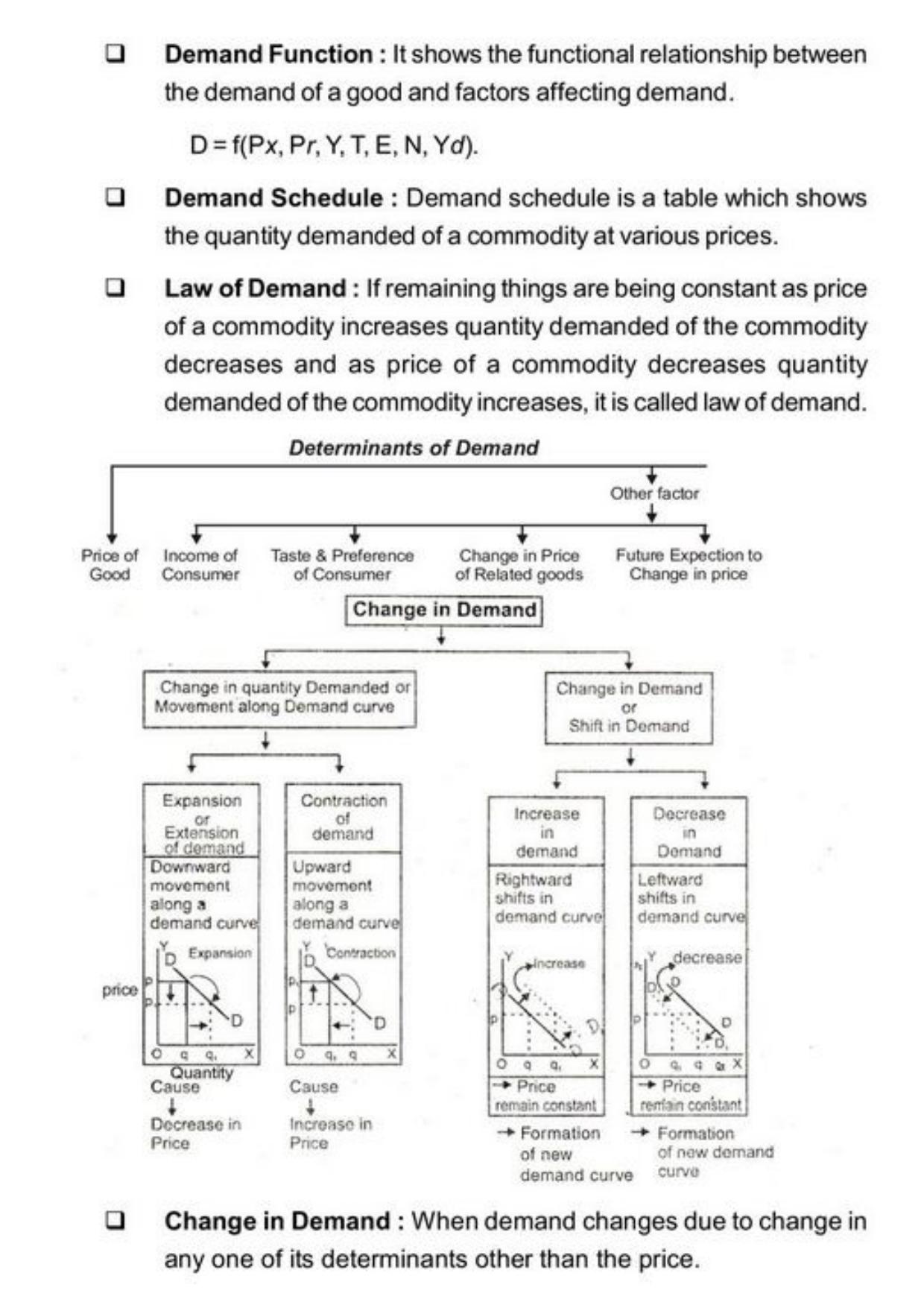 Class 11 Notes, Question & Practice Paper - Economics (Topic 2(B) : Consumers Equilibrium and Demand) - Page 5