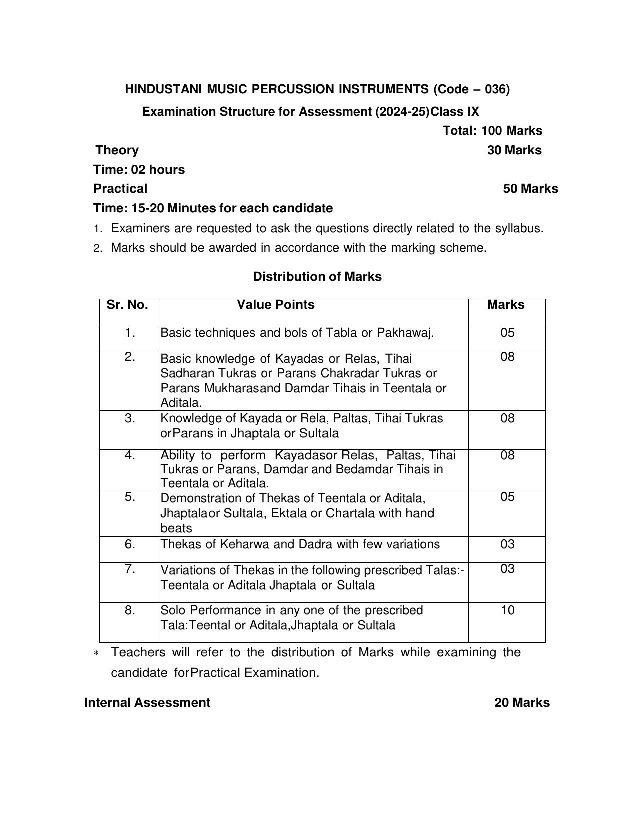 CBSE Class 9 & 10 Syllabus 2022-23 - Hindustani Music Percussion Instruments - Page 1