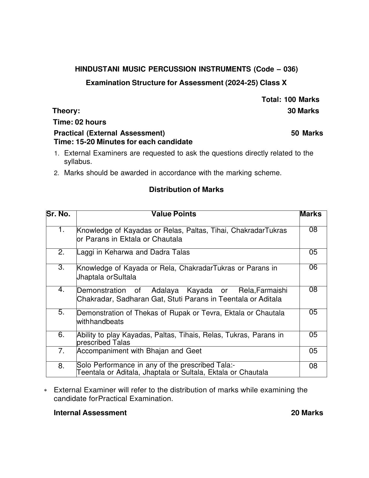 CBSE Class 9 & 10 Syllabus 2022-23 - Hindustani Music Percussion Instruments - Page 2