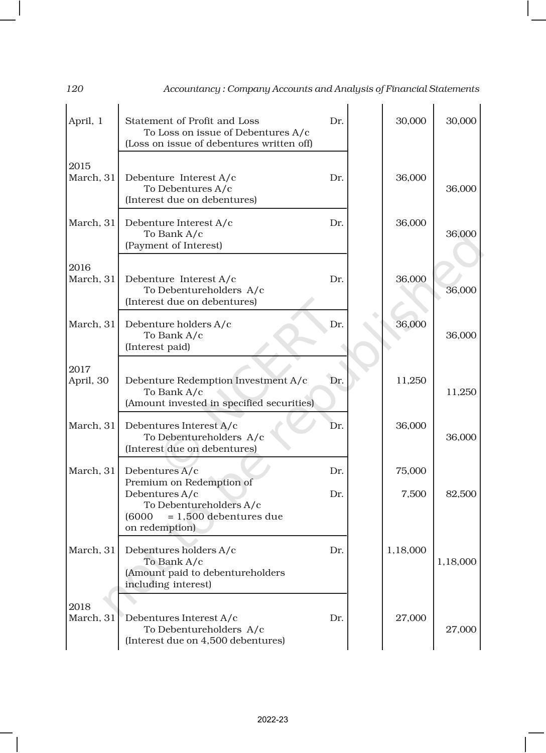 NCERT Book for Class 12 Accountancy Part II Chapter 1 Issue and Redemption of Debentures - Page 46