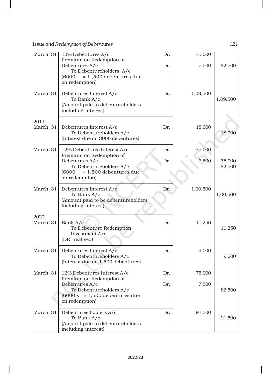 NCERT Book for Class 12 Accountancy Part II Chapter 1 Issue and Redemption of Debentures - Page 47