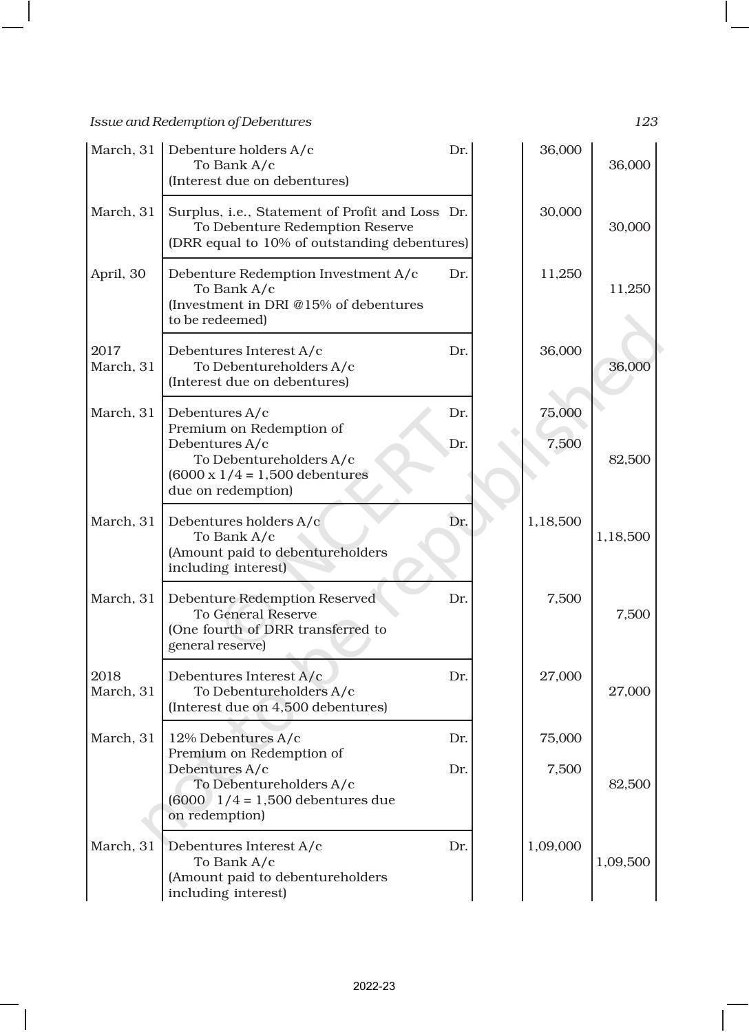 NCERT Book for Class 12 Accountancy Part II Chapter 1 Issue and Redemption of Debentures - Page 49