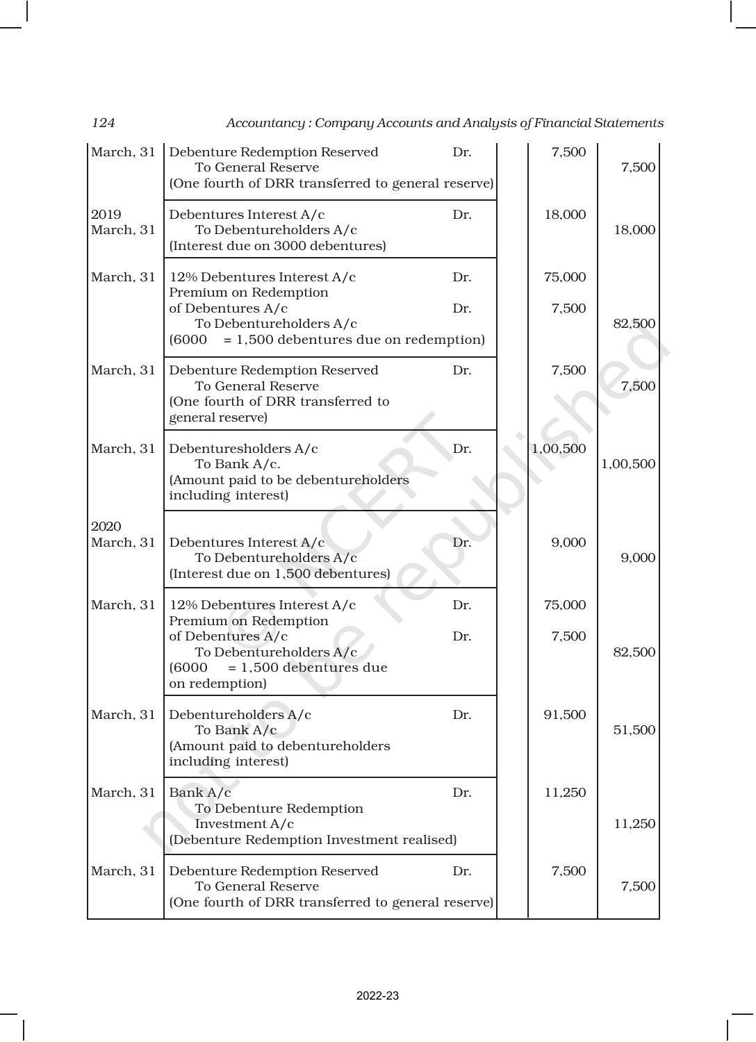 NCERT Book for Class 12 Accountancy Part II Chapter 1 Issue and Redemption of Debentures - Page 50