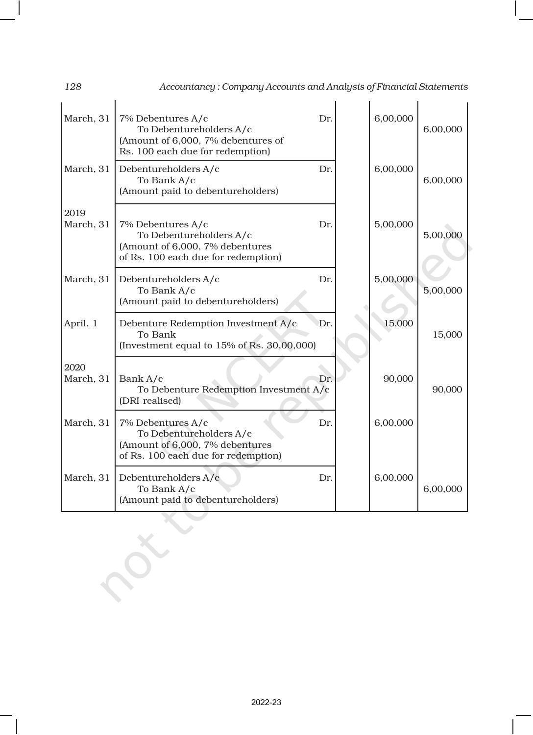 NCERT Book for Class 12 Accountancy Part II Chapter 1 Issue and Redemption of Debentures - Page 54