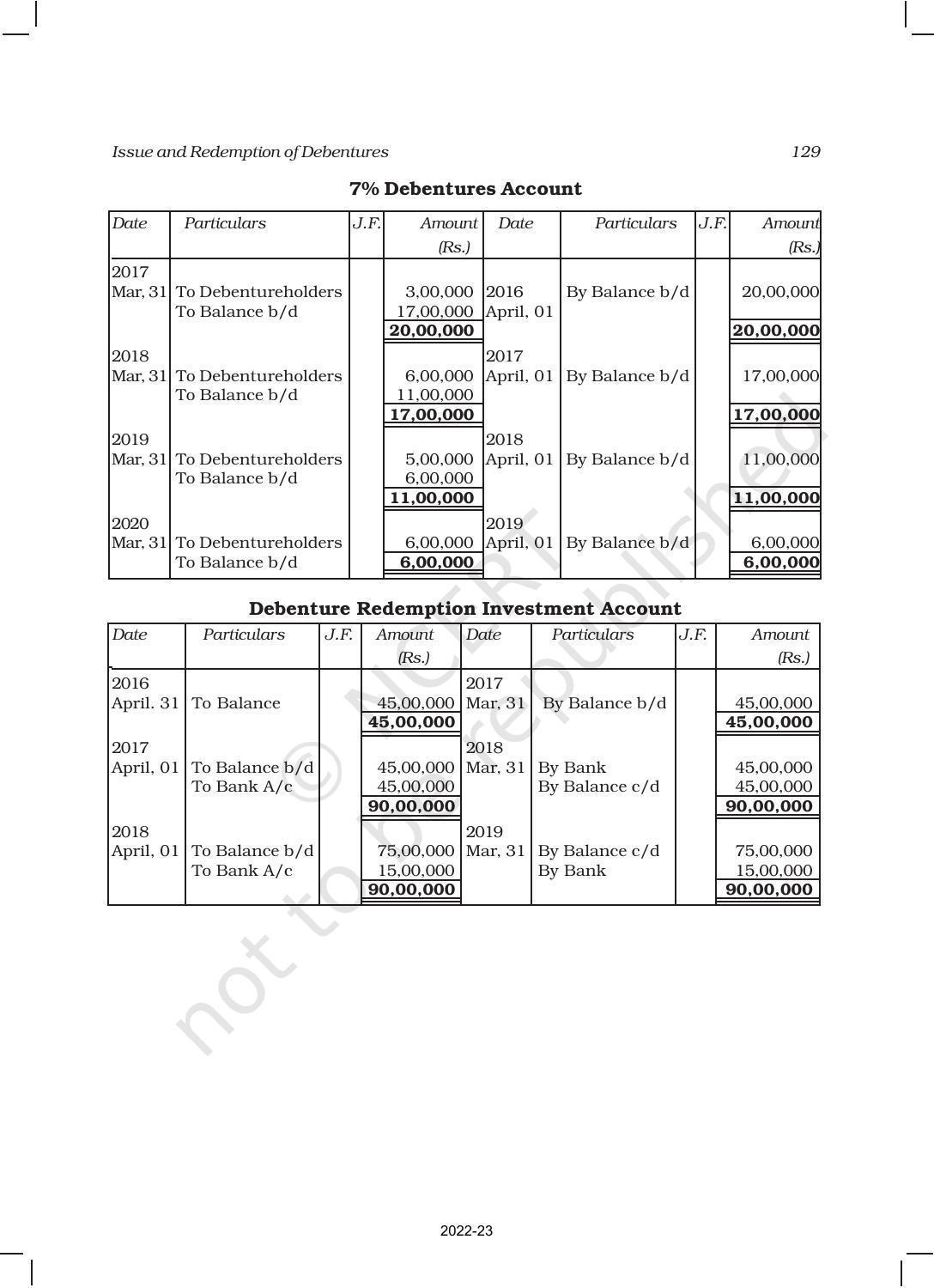 NCERT Book for Class 12 Accountancy Part II Chapter 1 Issue and Redemption of Debentures - Page 55