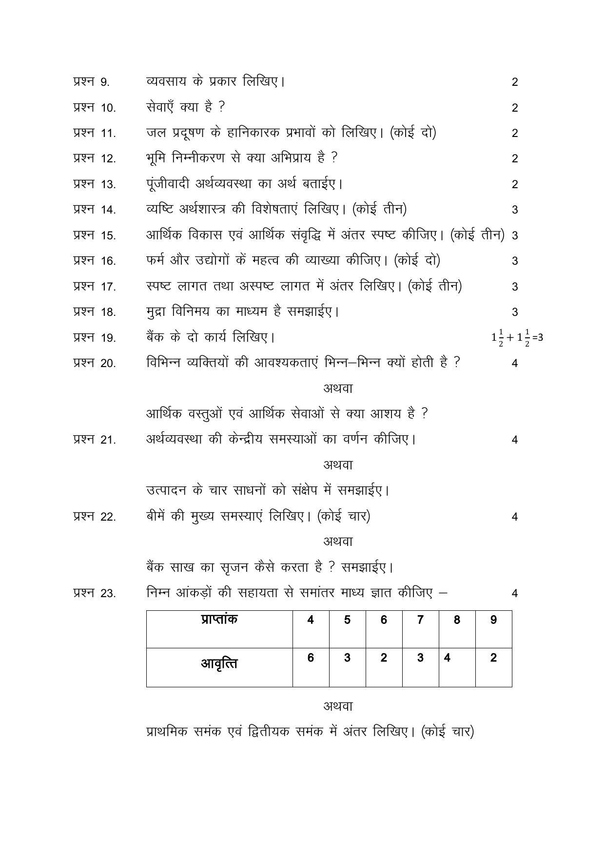 CGSOS Class 10 Economics Paper III Model Paper - Page 4
