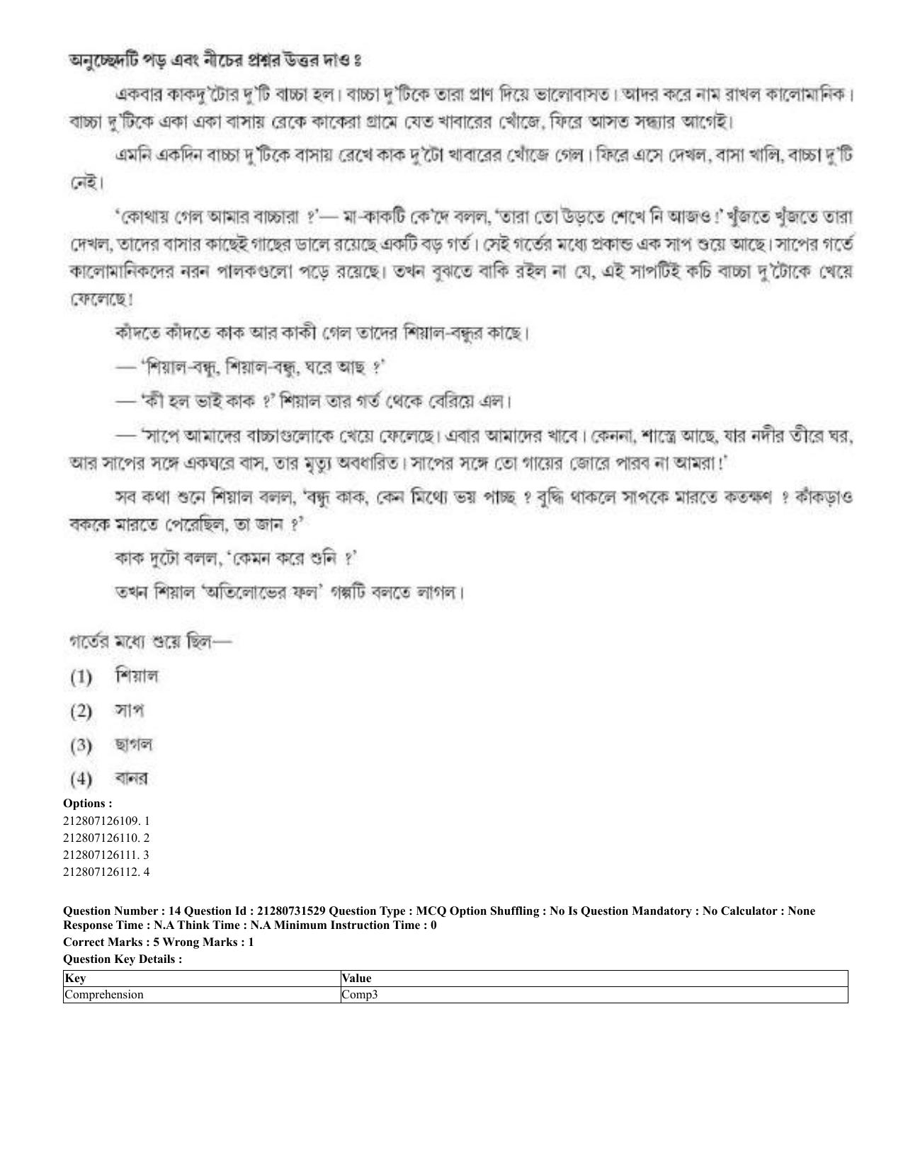CUET 2023 English Bengali Shift 3 Question Papers - Page 14