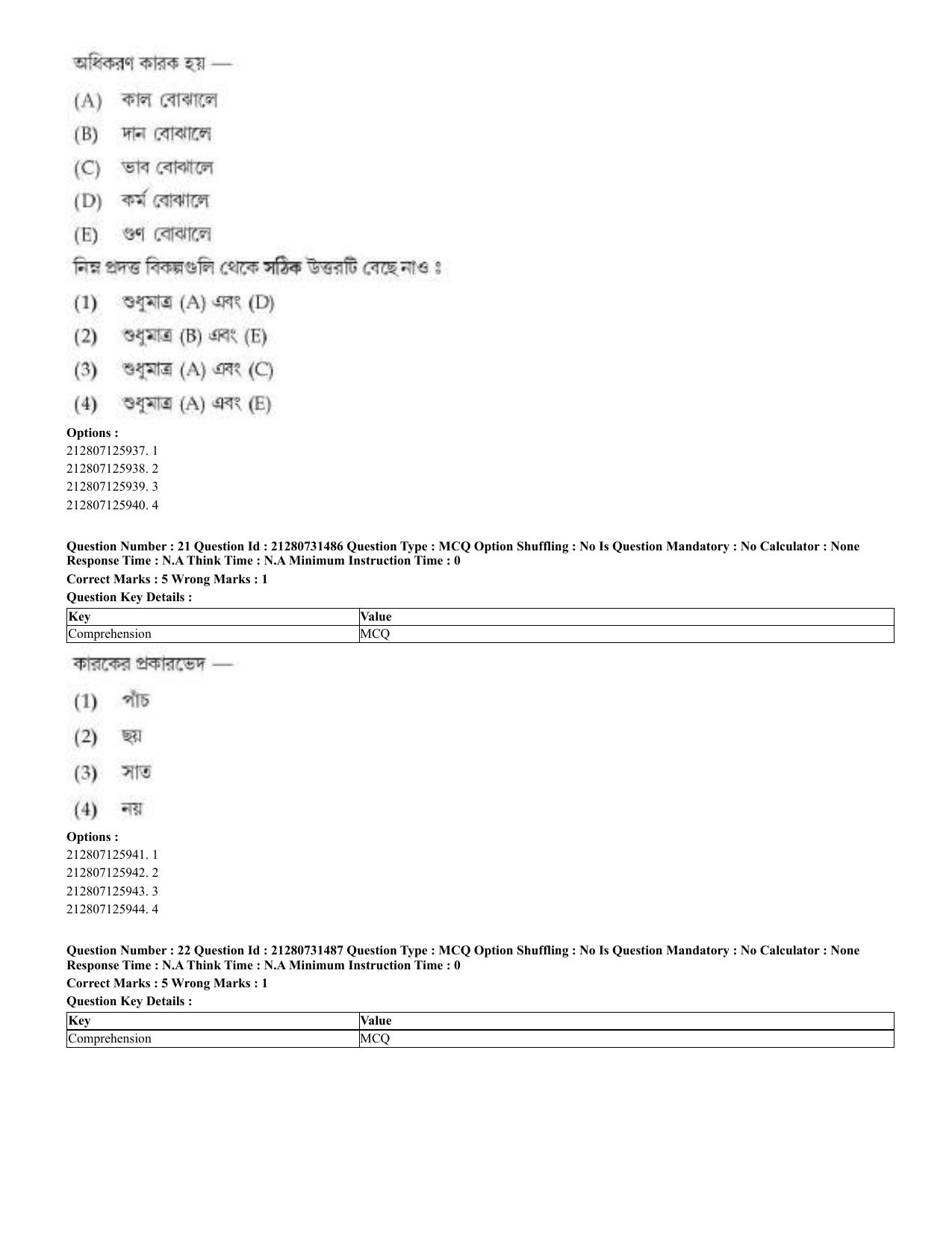 CUET 2023 English Bengali Shift 3 Question Papers - Page 19