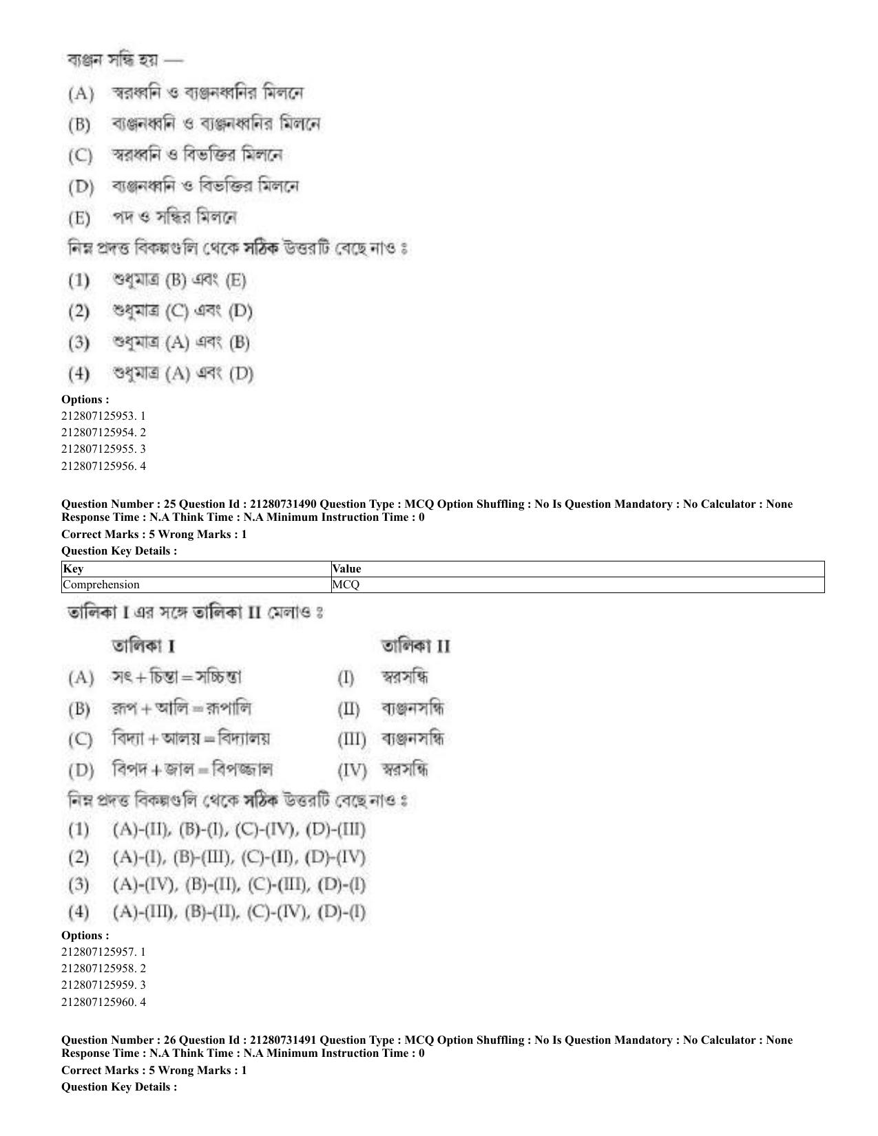 CUET 2023 English Bengali Shift 3 Question Papers - Page 21