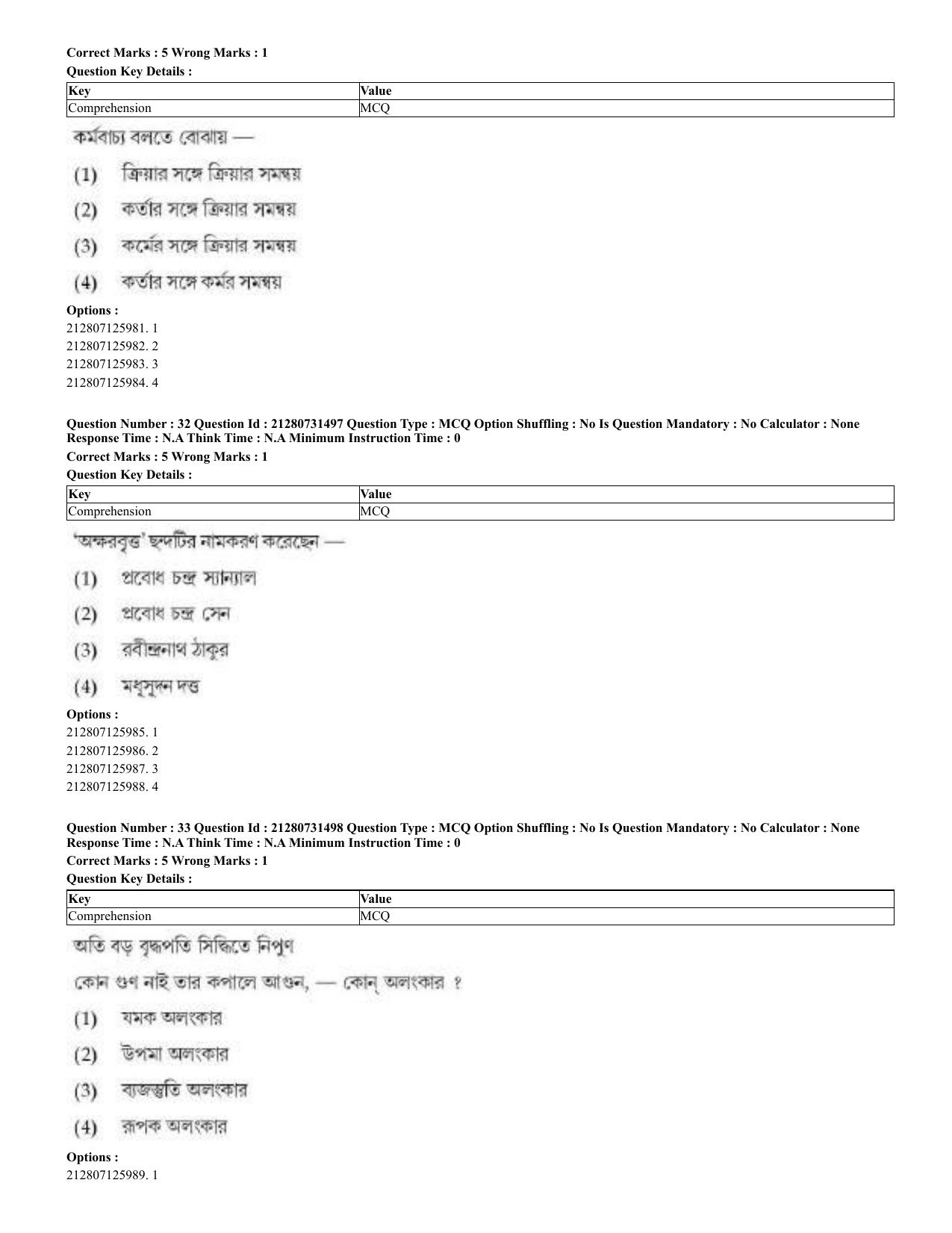 CUET 2023 English Bengali Shift 3 Question Papers - Page 24