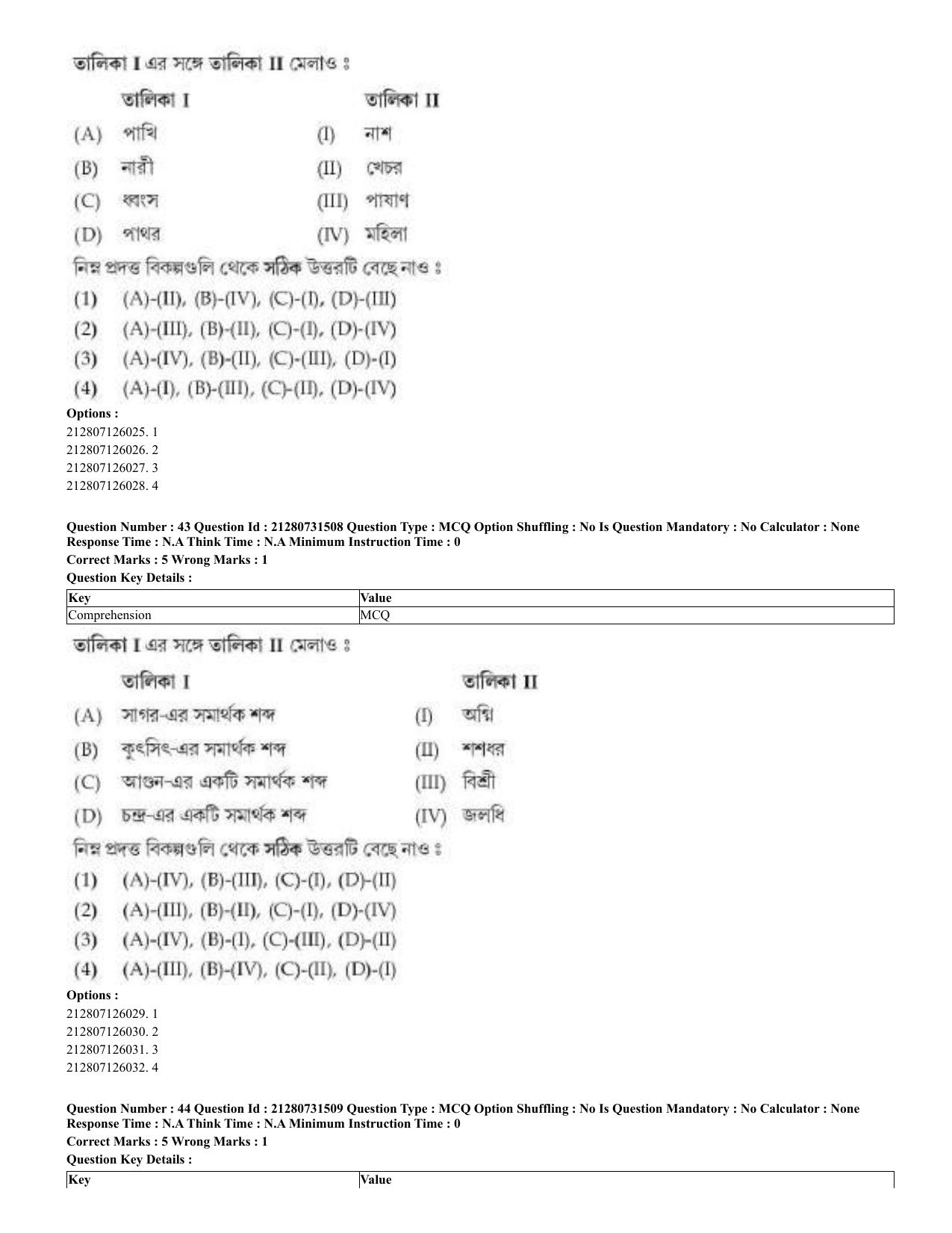 CUET 2023 English Bengali Shift 3 Question Papers - Page 29