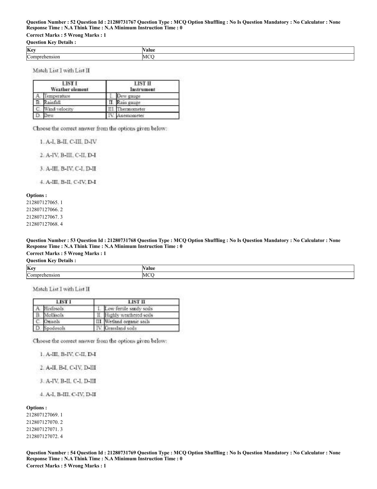 CUET 2023 English Bengali Shift 3 Question Papers - Page 37