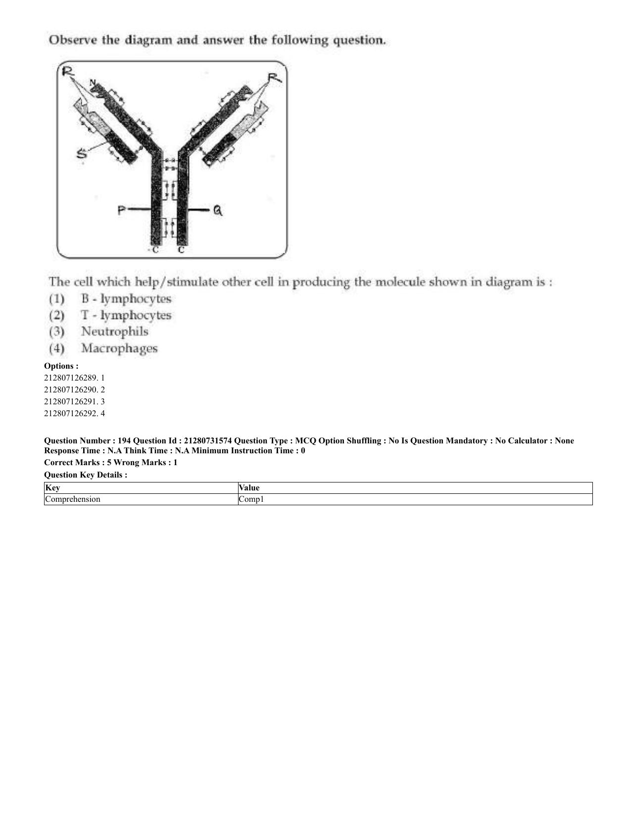 CUET 2023 English Bengali Shift 3 Question Papers - Page 100