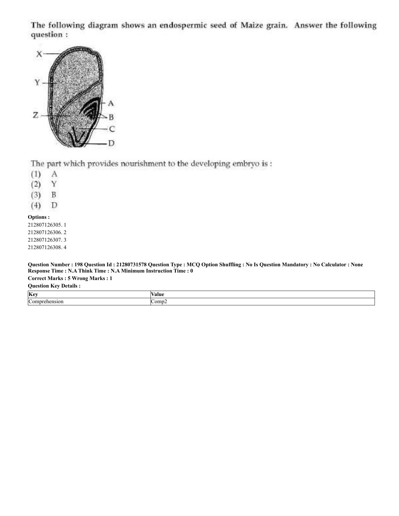 CUET 2023 English Bengali Shift 3 Question Papers - Page 104