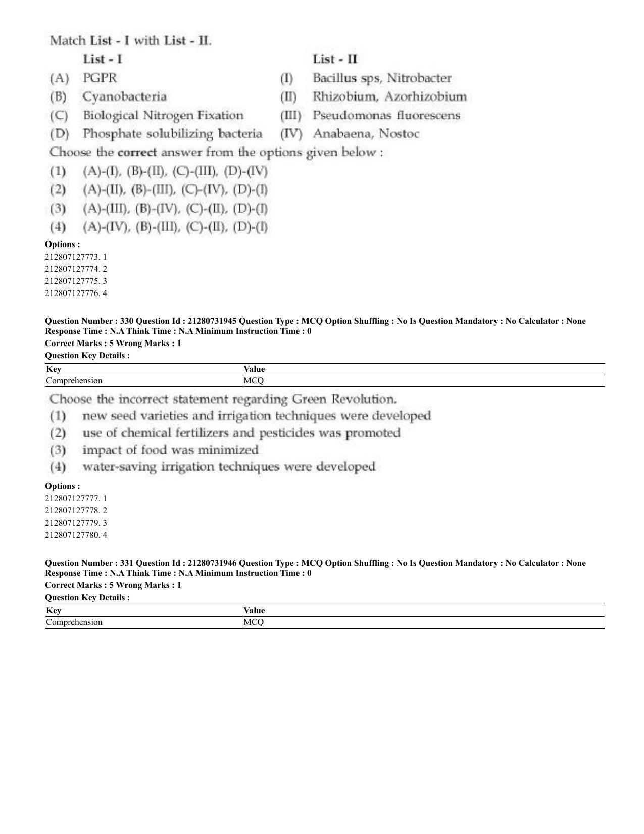 CUET 2023 English Bengali Shift 3 Question Papers - Page 166
