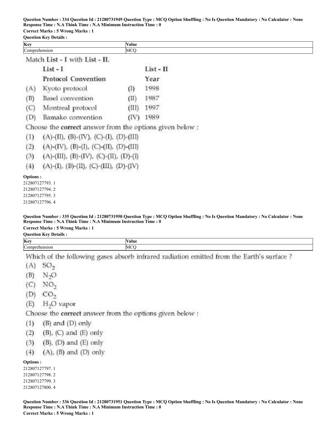CUET 2023 English Bengali Shift 3 Question Papers - Page 168