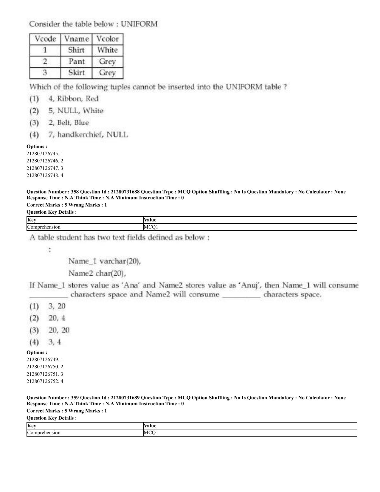 CUET 2023 English Bengali Shift 3 Question Papers - Page 181