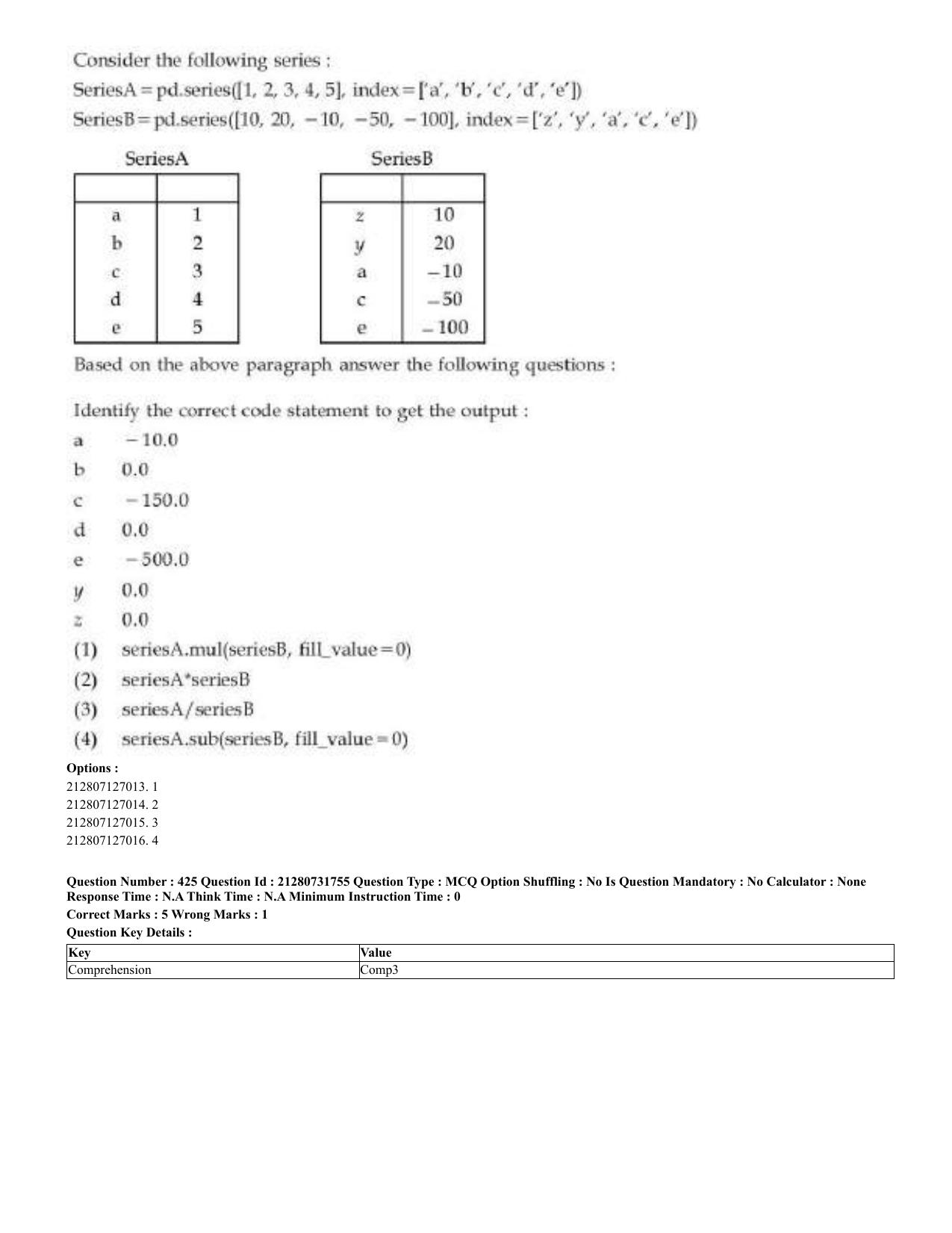 CUET 2023 English Bengali Shift 3 Question Papers - Page 214