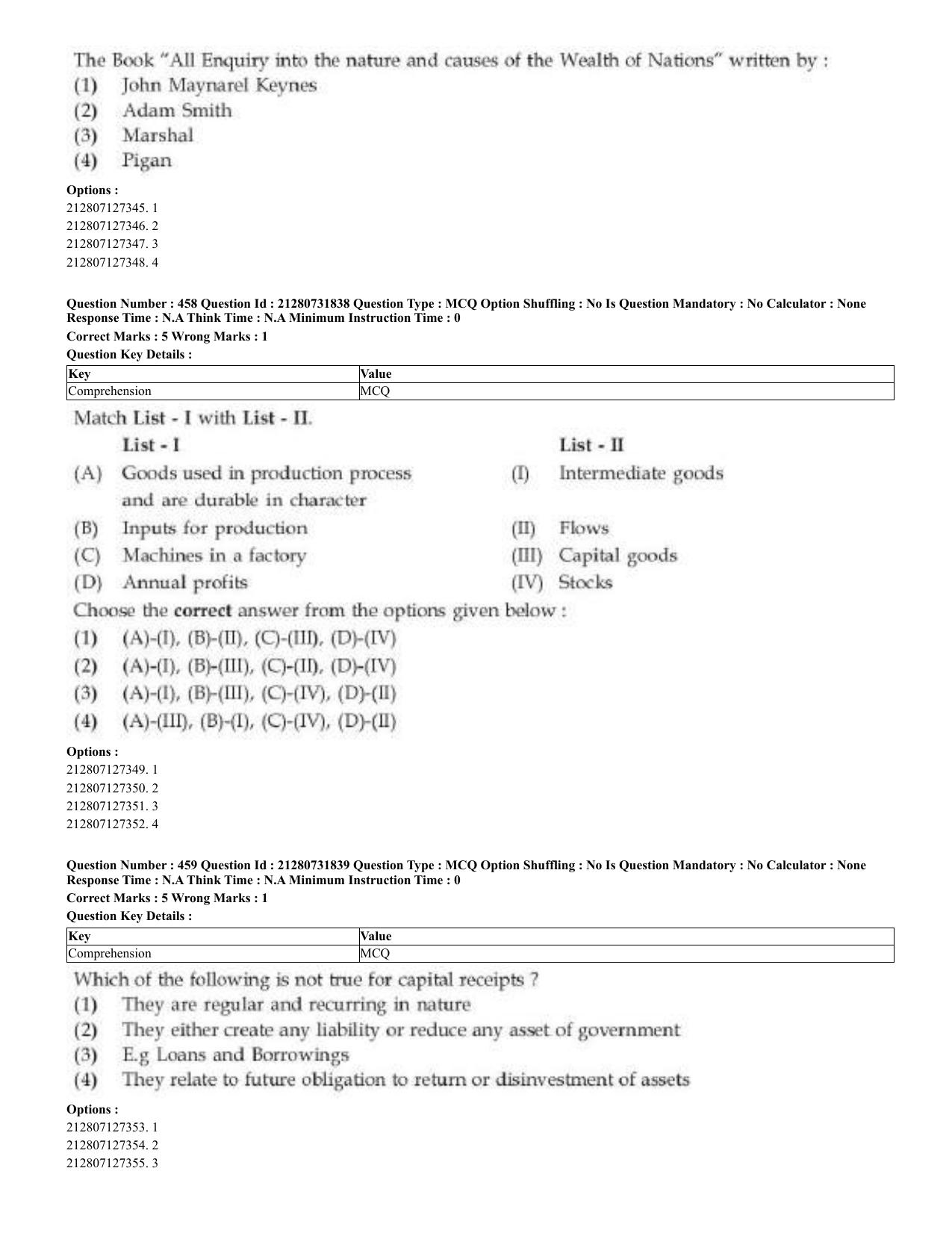 CUET 2023 English Bengali Shift 3 Question Papers - Page 230